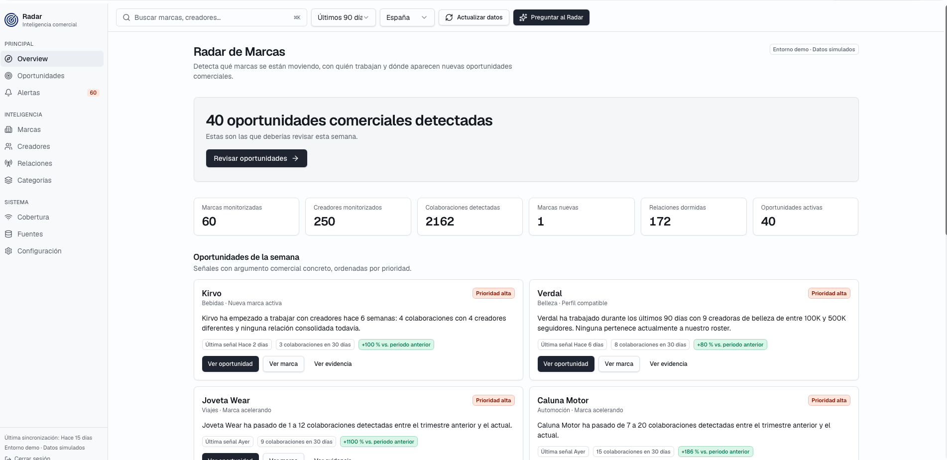 Captura de Radar de Marcas
