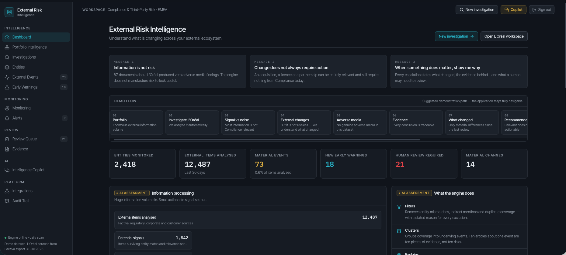 Captura de Risk Command